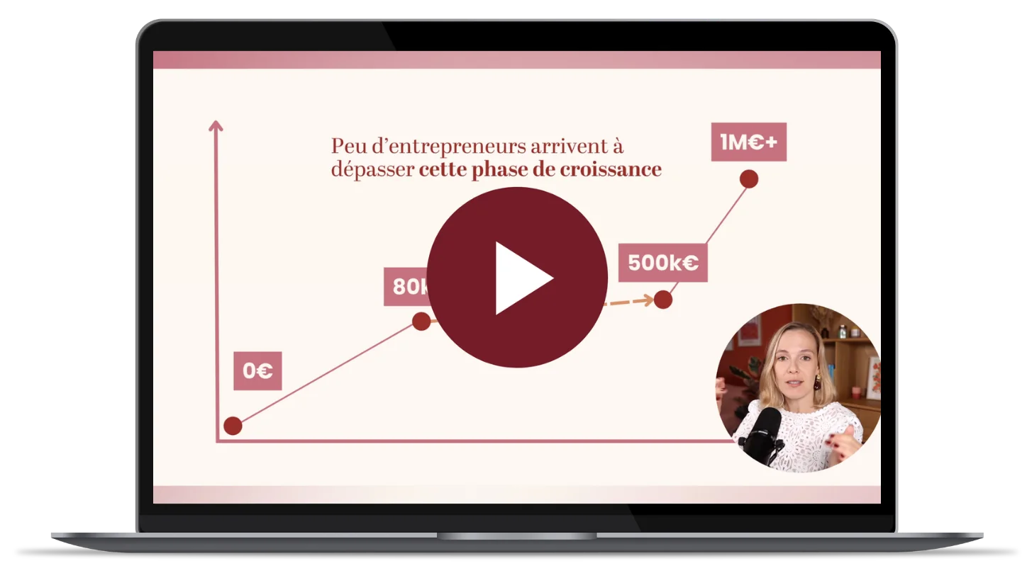 Aperçu de l'atelier vidéo de la méthode